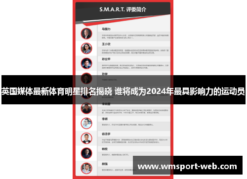 英国媒体最新体育明星排名揭晓 谁将成为2024年最具影响力的运动员
